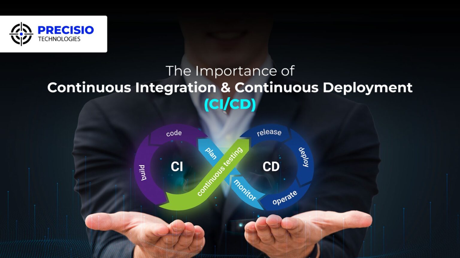 Continuous Tech The Importance of Continuous Integration and Continuous Deployment (CI ...