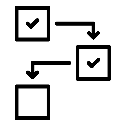 dependancy mapping