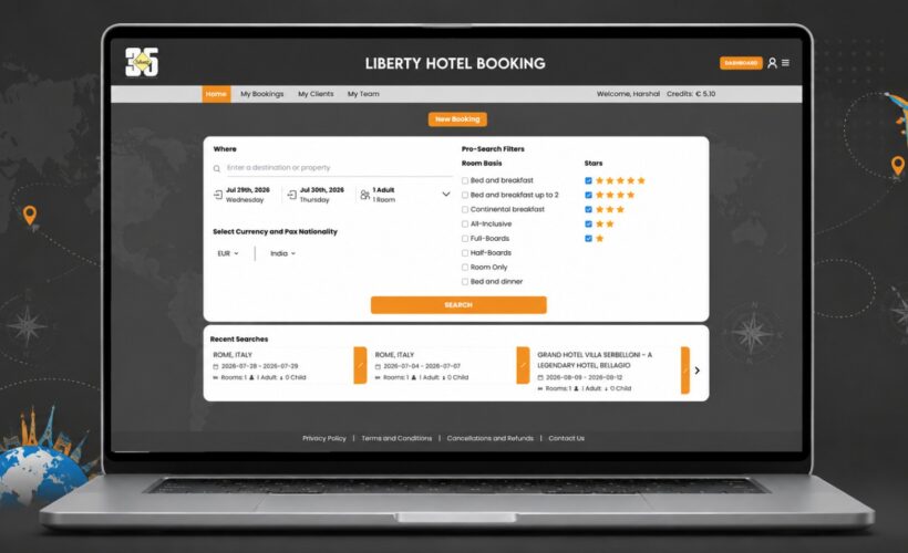Global Hotel Booking platform