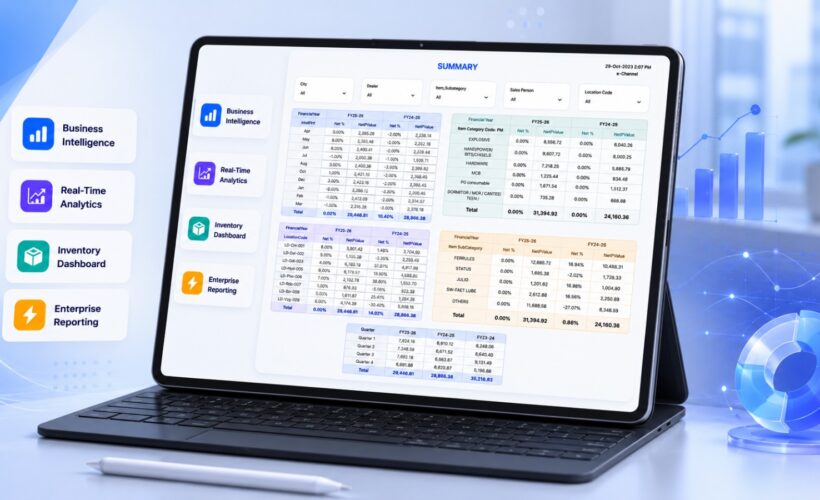 Power BI Reports Development for PM Cona Limited (LED & Electrical Manufacturing)