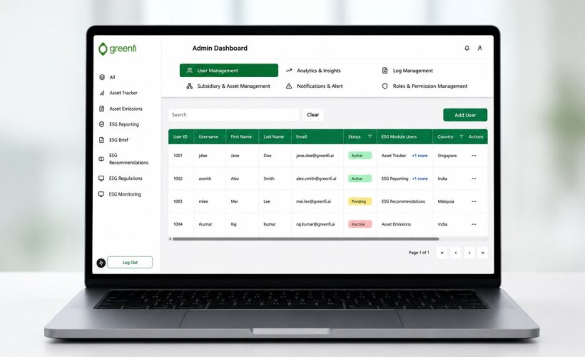 ESG Reporting & Sustainability Intelligence Through AI Platform