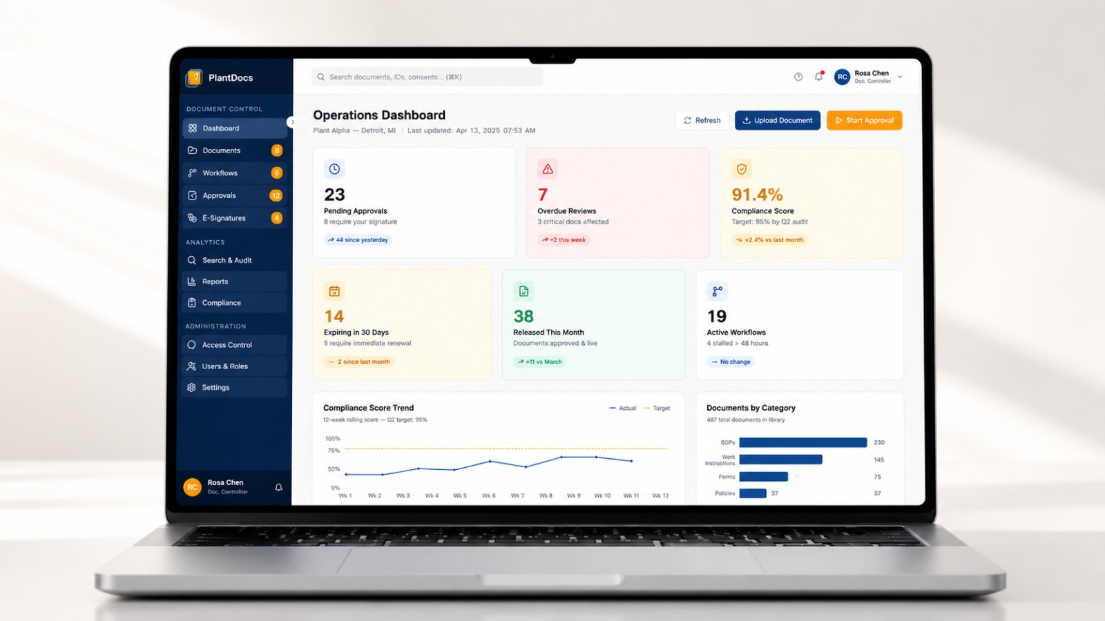Design & Development of a Document Management System Integrated with AWS S3